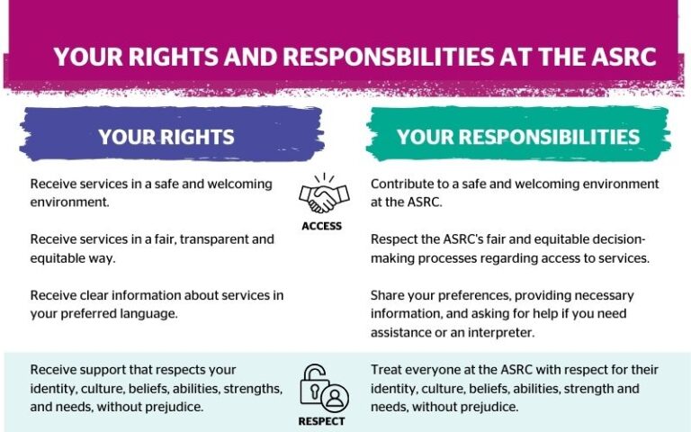 Get Help - ASRC Services